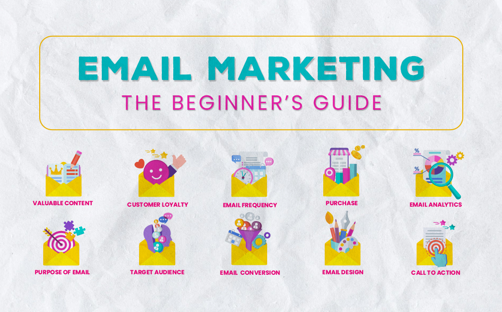 Email Marketing Visual