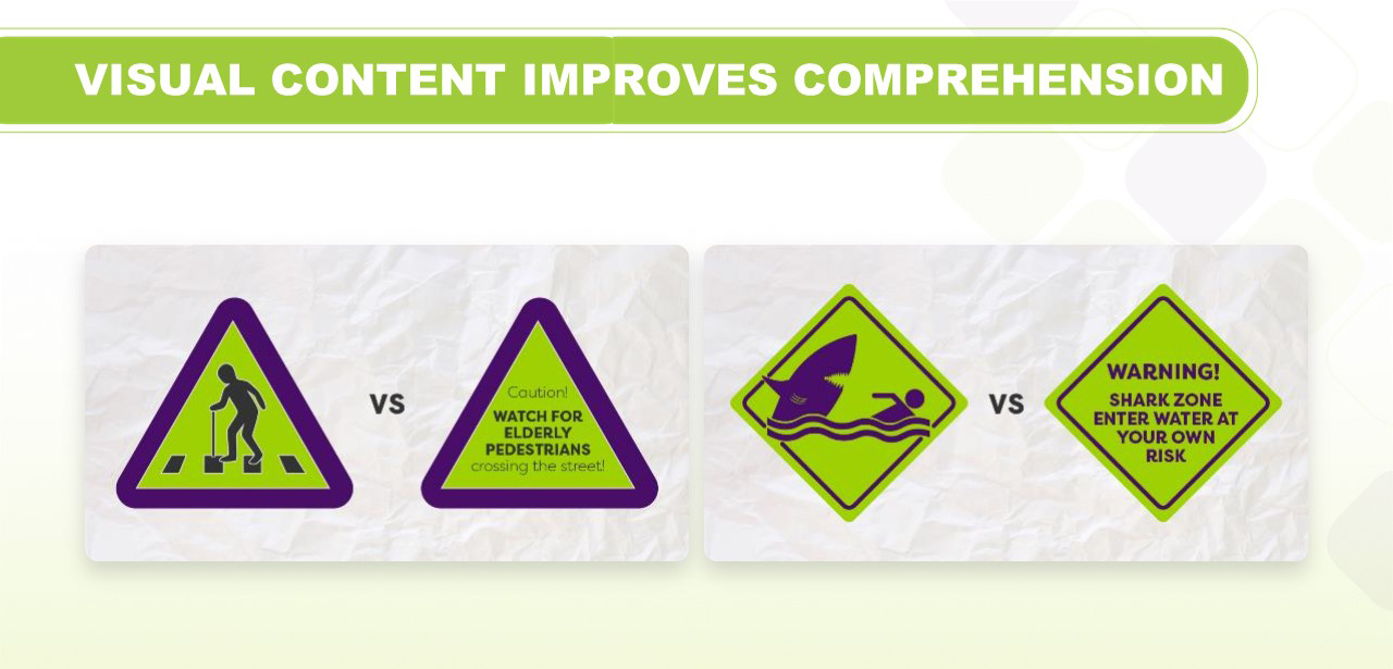 Visual content improve comprehension visual