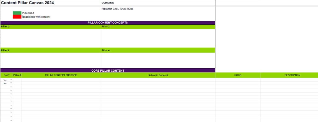 Screenshot of a Content Plan Table.