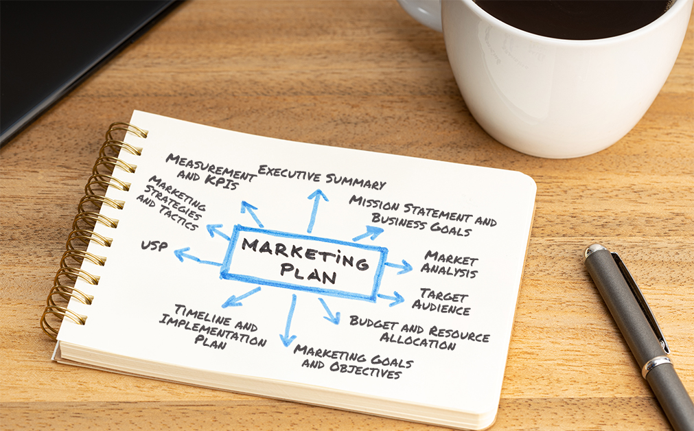 Spiral-bound notebook on a wooden desk with a hand-drawn marketing plan diagram in the center. A box labeled “MARKETING PLAN” has arrows pointing to various headings such as Executive Summary, Mission Statement and Business Goals, Market Analysis, Target Audience, and more. A white coffee mug sits on the right.